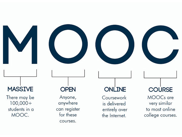 MOOC Nedır?